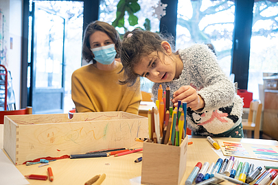 Sandra Breser und Maha Khan beim Malen