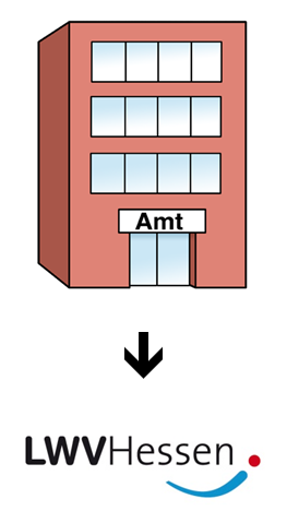 Piktogramm Amt Pfeil LWV Hessen